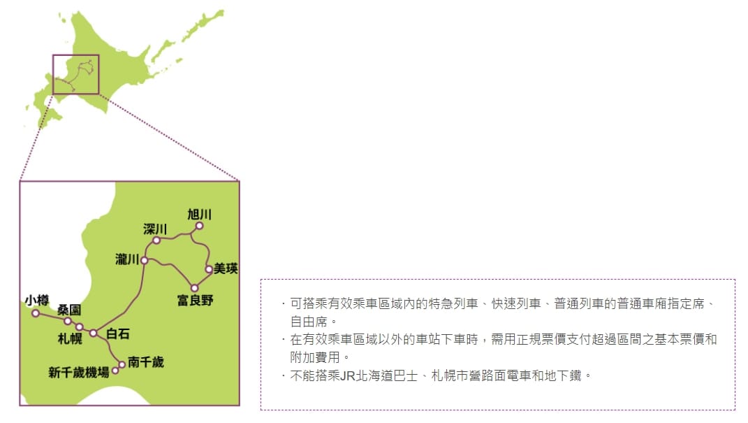 北海道JR PASS|札幌-富良野區域鐵路周遊券使用區間、購買方式